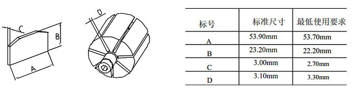 氣動(dòng)葫蘆葉片及轉(zhuǎn)子間的尺寸 氣動(dòng)葫蘆葉片及轉(zhuǎn)子間的尺寸