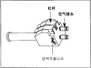 東星氣動平衡器控制手柄線性圖片 東星氣動平衡器控制手柄線性圖片