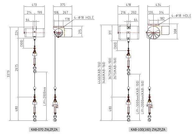 KAB-Z型氣動平衡器結構尺寸圖片 KAB-Z型氣動平衡器結構尺寸圖片