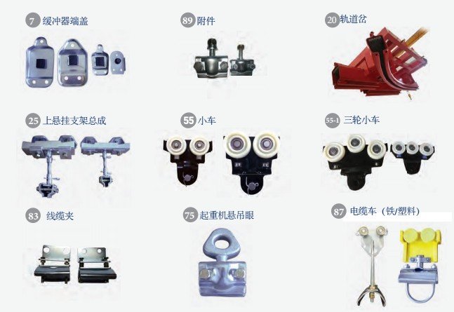 KH型滑軌配件 KH型滑軌配件