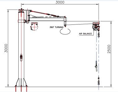 KBM型氣動平衡吊尺寸圖 KBM型氣動平衡吊尺寸圖